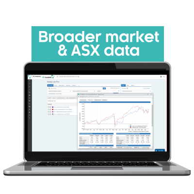 Broader market and ASX data